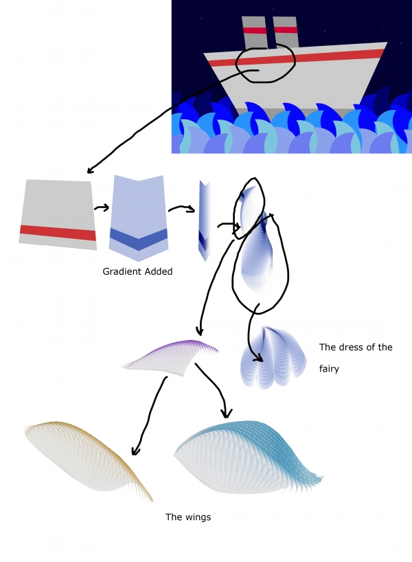 Creation of Fairy: Step 5